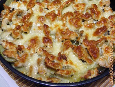 Фото рецепта: Печеный картофель с курицей и грибами